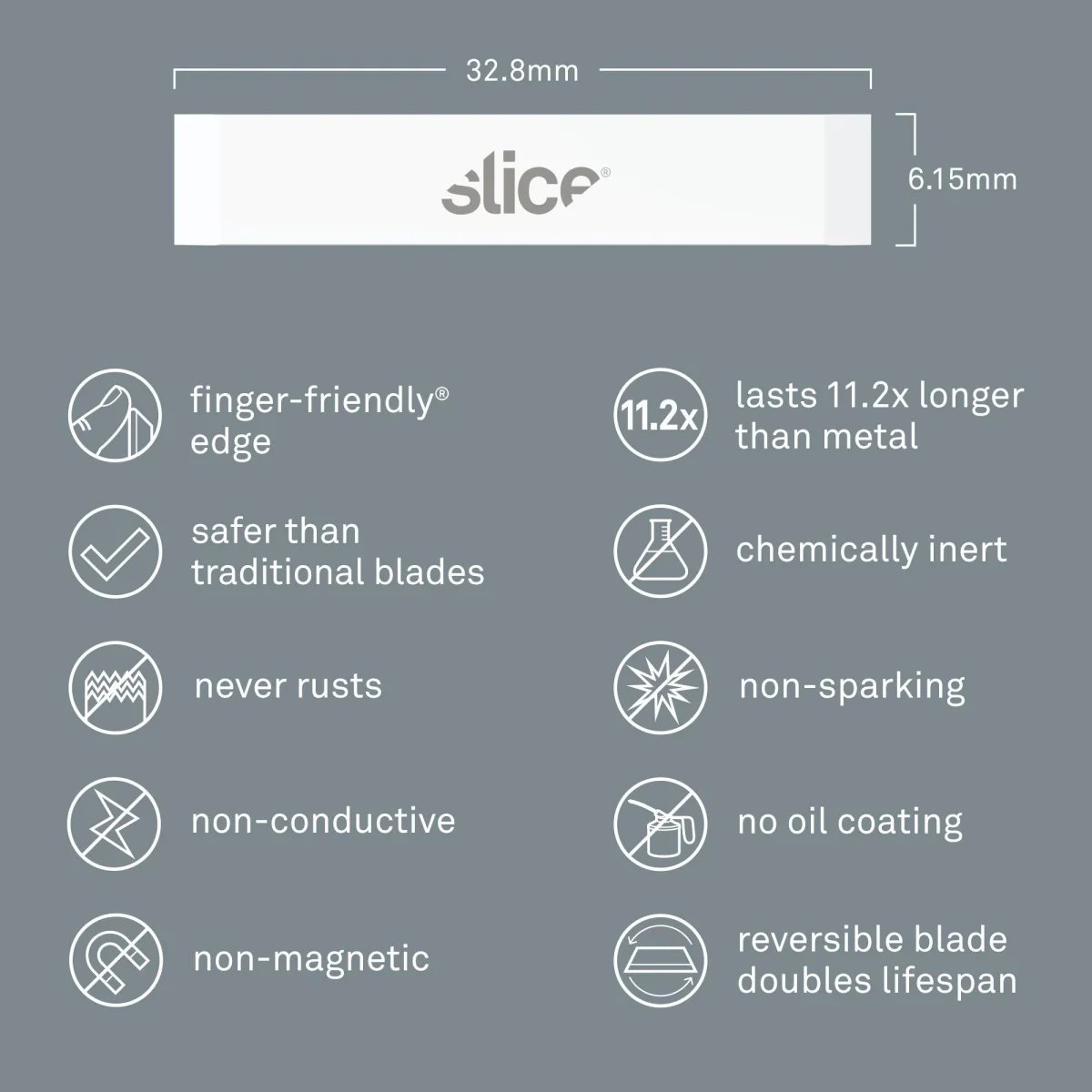 Chisel Blades (Narrow, Double-Sided) - Image 4